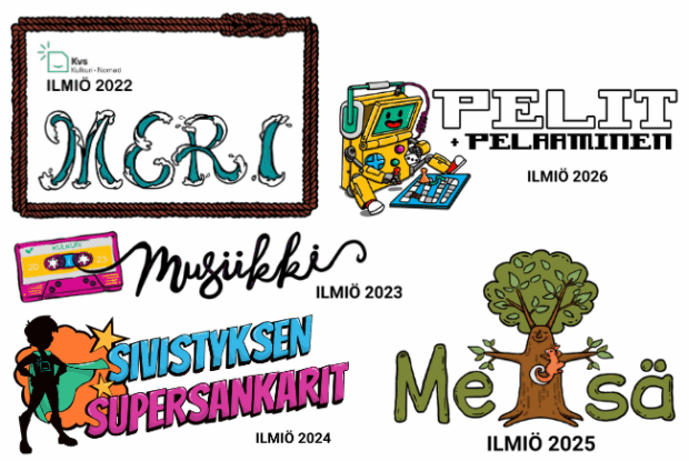 Ilmiökuvat kautta vuosien